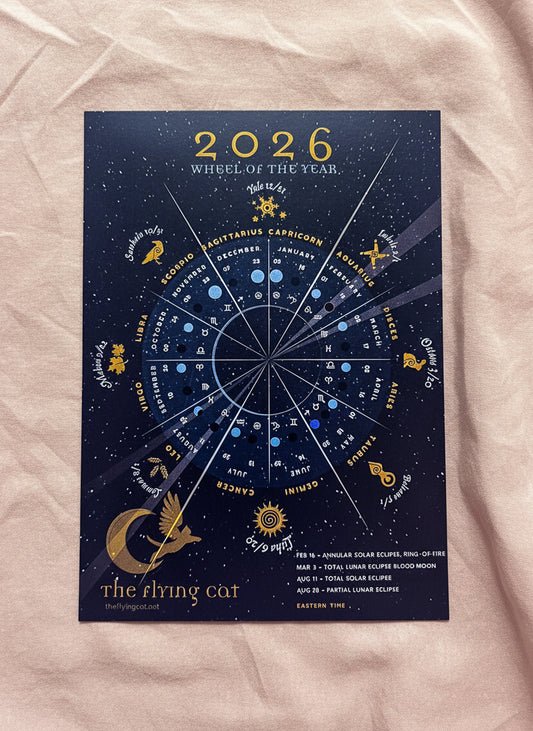 2026 Wheel Of The Year Postcard