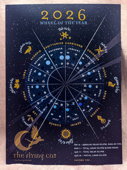 2026 Wheel Of The Year Postcard